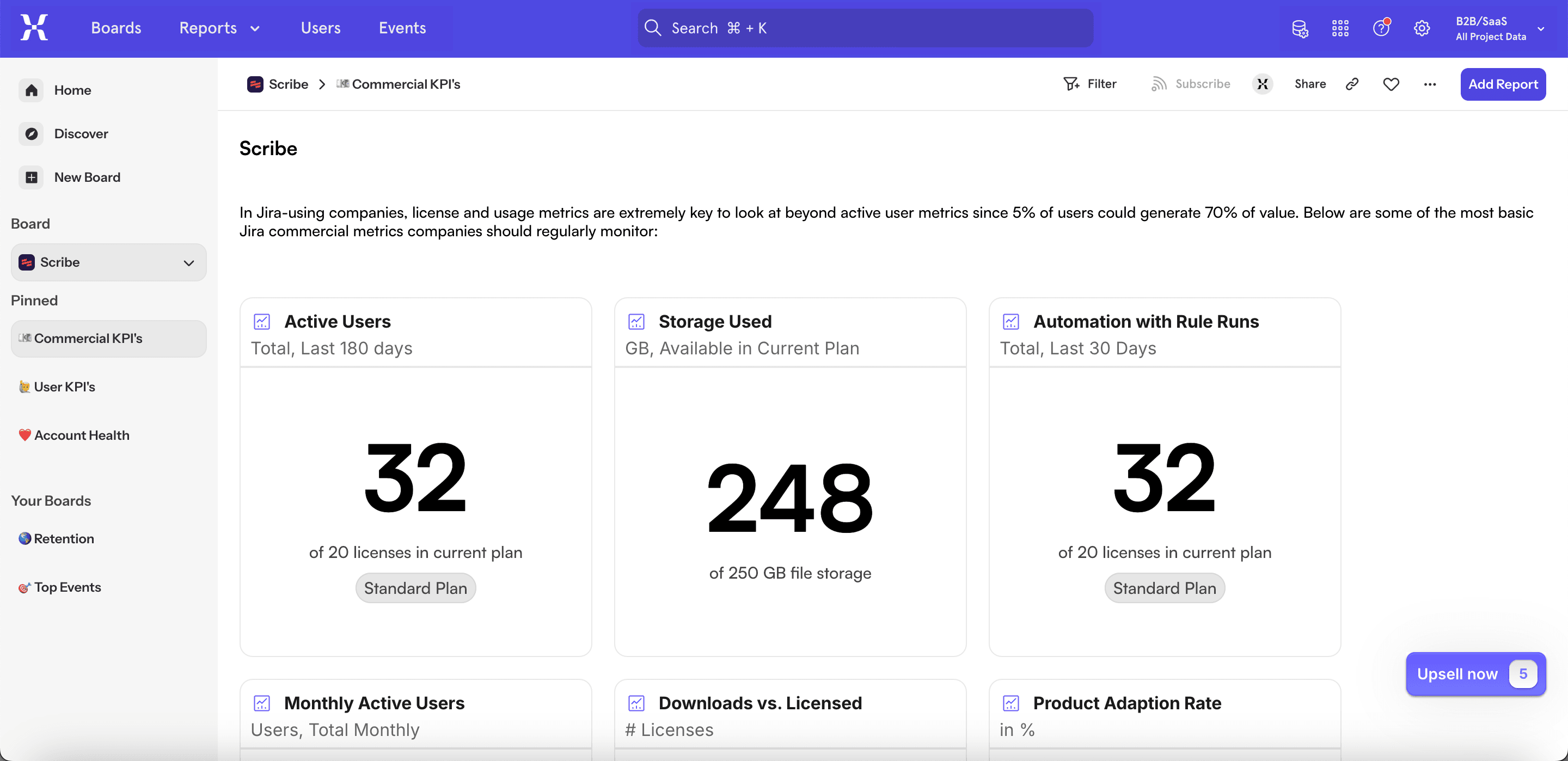 Mixpanel Dashboard